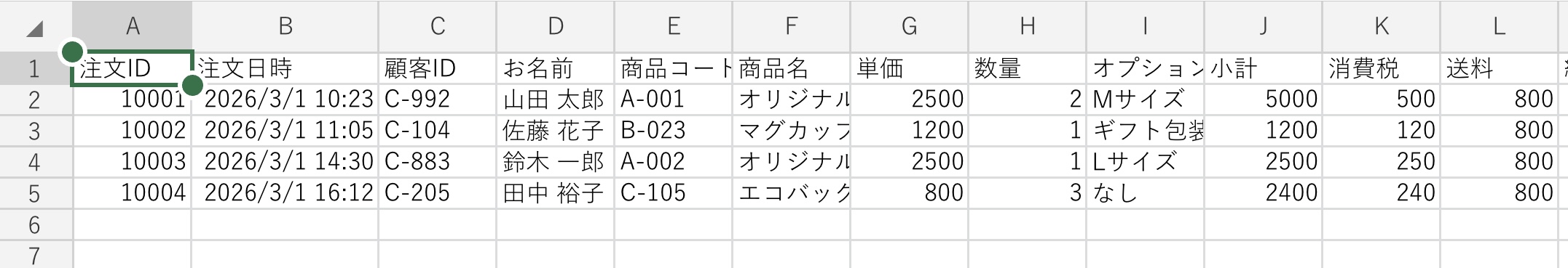 変換前のゴチャゴチャしたエクセルデータ